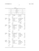 REDUCED SUGAR SWEET ROLL diagram and image