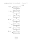 Pork Systems and Methods diagram and image