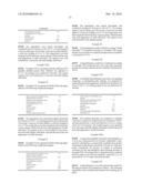 Process for Preparing Hypoallergenic and Reduced Fat Foods diagram and image