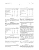 Process for Preparing Hypoallergenic and Reduced Fat Foods diagram and image