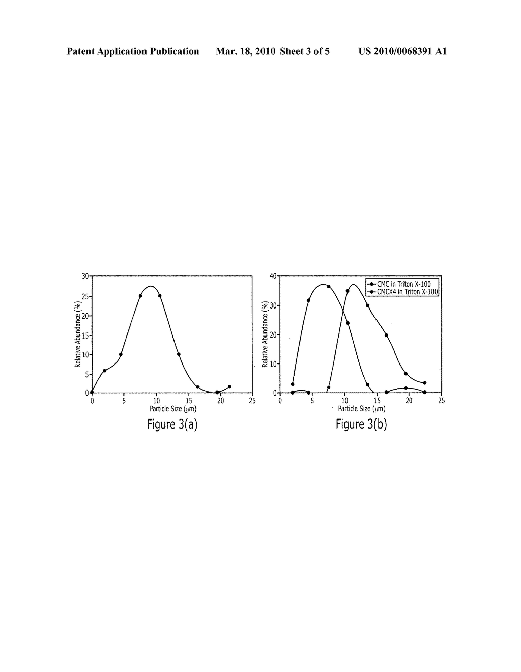 METHODS OF PREPARING THIN FILMS BY ELECTROLESS PLATING - diagram, schematic, and image 04