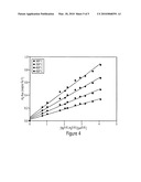 METHODS OF PREPARING THIN FILMS BY ELECTROLESS PLATING diagram and image