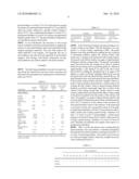 HEAT AND RAIN EROSION RESISTANT COATING diagram and image