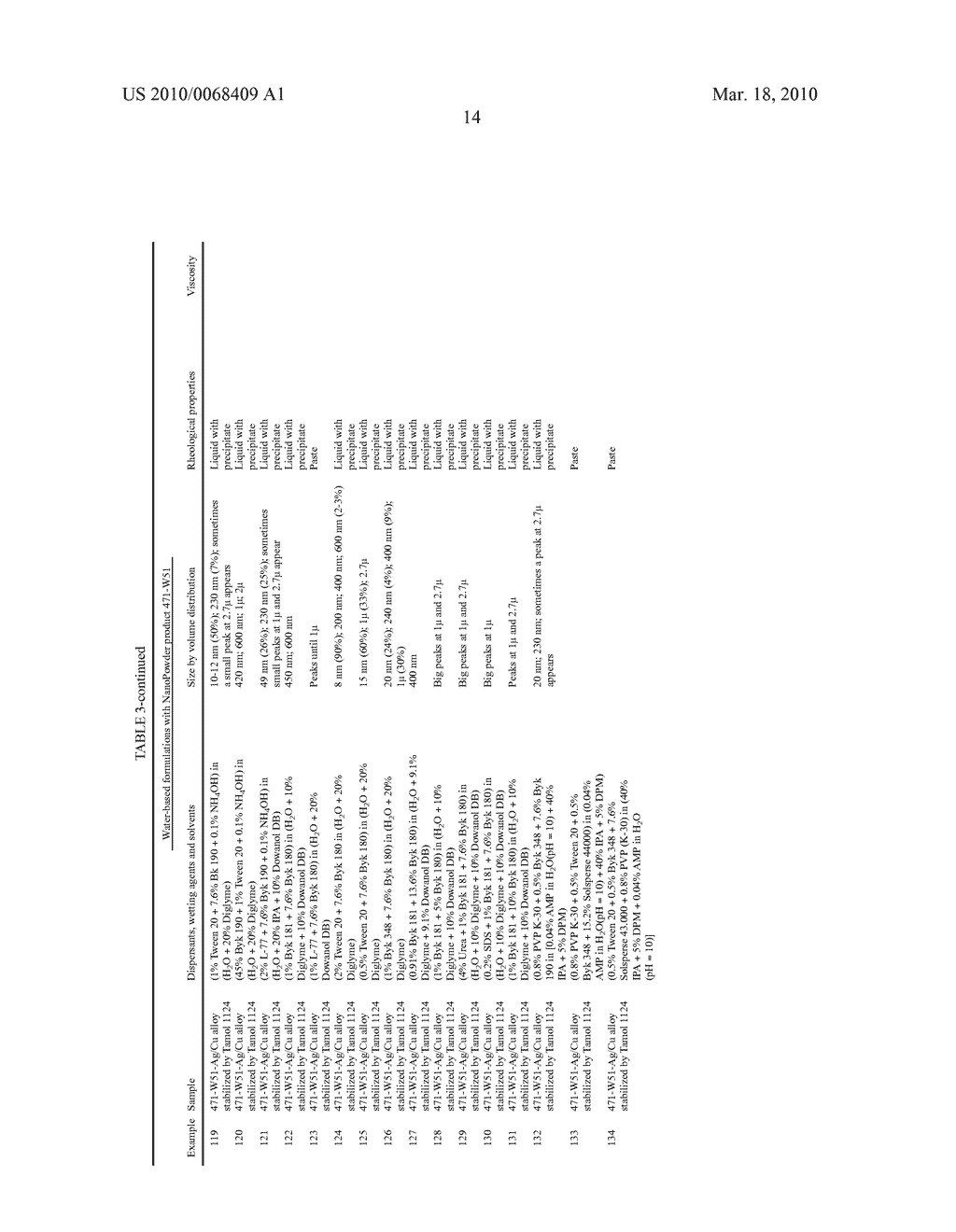 INK JET PRINTABLE COMPOSITIONS - diagram, schematic, and image 18