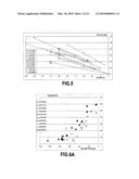 DEPOSITION OF AMORPHOUS SILICON FILMS BY ELECTRON CYCLOTRON RESONANCE diagram and image