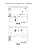 DEPOSITION OF AMORPHOUS SILICON FILMS BY ELECTRON CYCLOTRON RESONANCE diagram and image