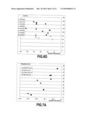 DEPOSITION OF AMORPHOUS SILICON FILMS BY ELECTRON CYCLOTRON RESONANCE diagram and image