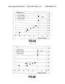 DEPOSITION OF AMORPHOUS SILICON FILMS BY ELECTRON CYCLOTRON RESONANCE diagram and image