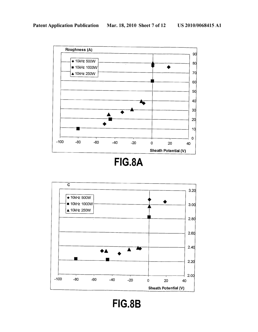 DEPOSITION OF AMORPHOUS SILICON FILMS BY ELECTRON CYCLOTRON RESONANCE - diagram, schematic, and image 08