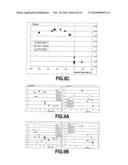 DEPOSITION OF AMORPHOUS SILICON FILMS BY ELECTRON CYCLOTRON RESONANCE diagram and image