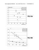 DEPOSITION OF AMORPHOUS SILICON FILMS BY ELECTRON CYCLOTRON RESONANCE diagram and image