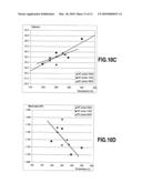 DEPOSITION OF AMORPHOUS SILICON FILMS BY ELECTRON CYCLOTRON RESONANCE diagram and image