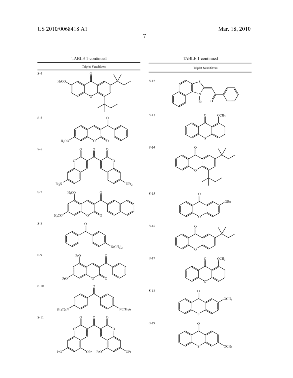 Sensitized Photochemical Switching for Cholesteric Liquid Crystal Displays - diagram, schematic, and image 08