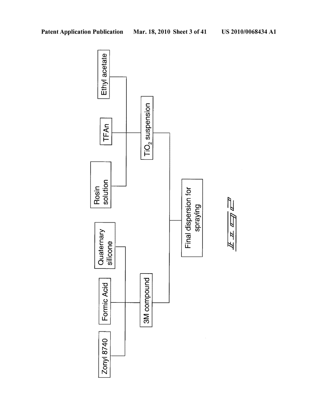 Composite Material Compositions and Methods - diagram, schematic, and image 04