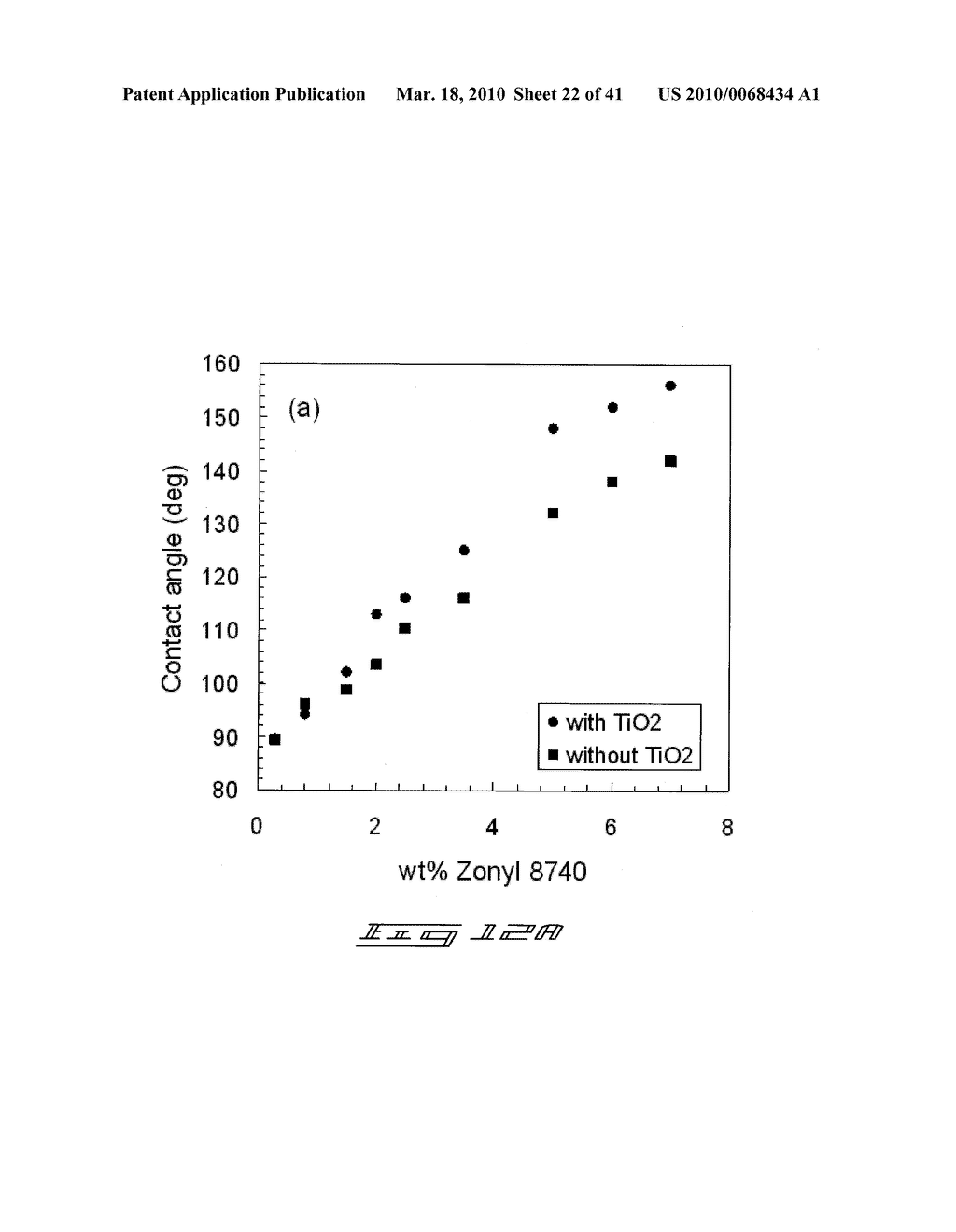 Composite Material Compositions and Methods - diagram, schematic, and image 23