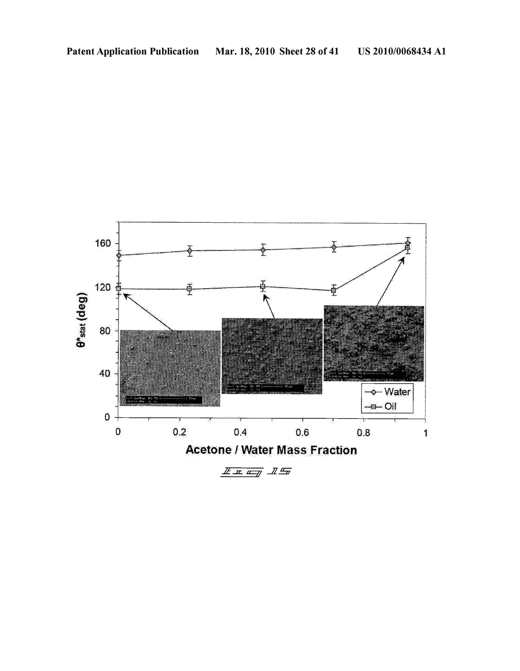 Composite Material Compositions and Methods - diagram, schematic, and image 29