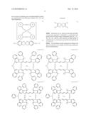 Trimethine Cyanine Compounds, Their Preparation and Their Use diagram and image