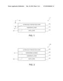 Optical Data Media Containing An Ultraviolet Protection Layer diagram and image