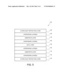 Optical Data Media Containing An Ultraviolet Protection Layer diagram and image