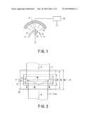 METHOD FOR MANUFACTURING POLYMERIC PIEZOELECTRIC FILM AND POLYMERIC PIEZOELECTRIC FILM diagram and image