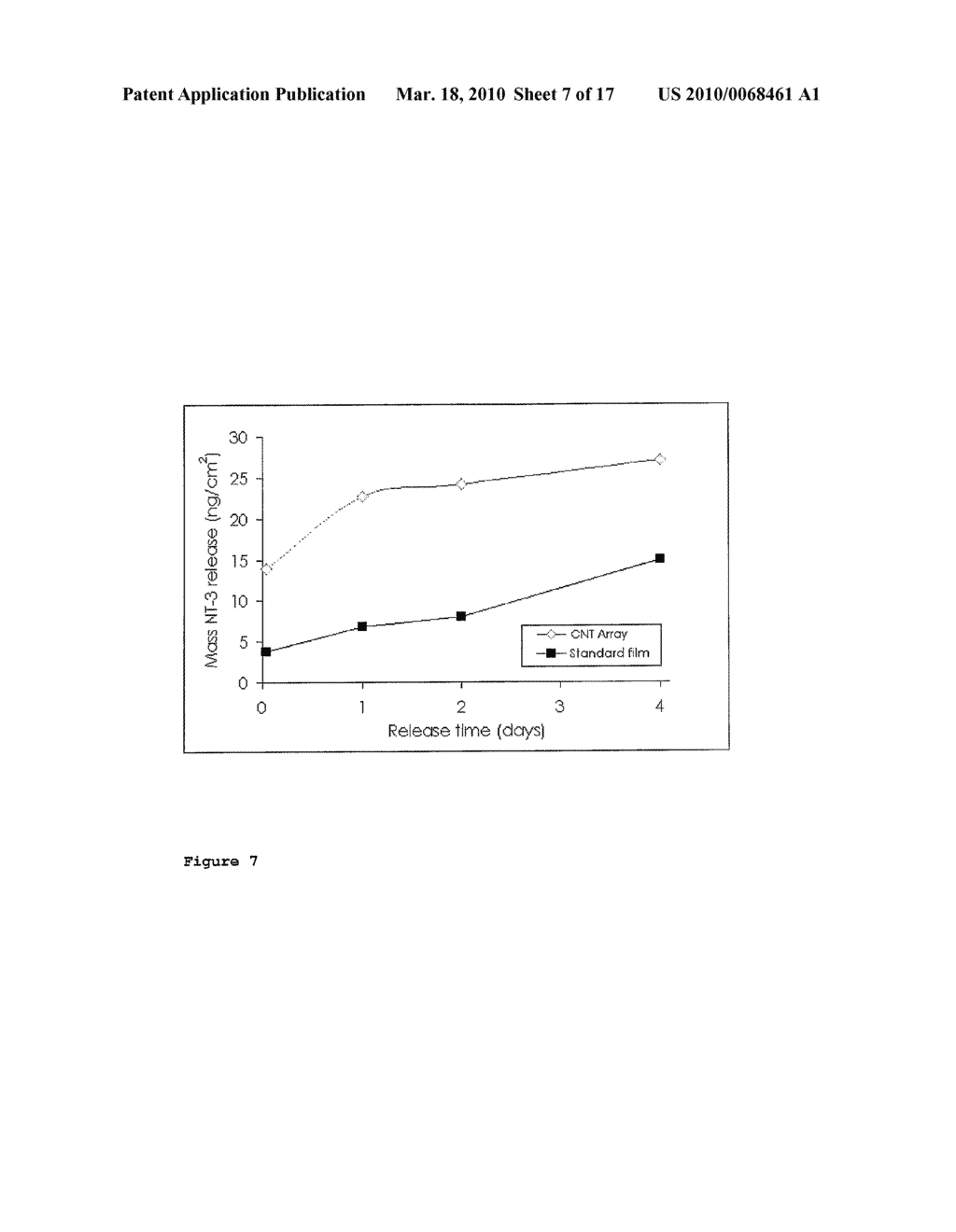 NANOSTRUCTURED COMPOSITES - diagram, schematic, and image 08