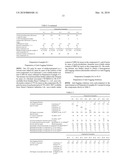 AUTOMOBILE WINDOW MATERIAL, AUTOMOBILE, ANTIFOG TREATMENT COATING LIQUID AND ANTIFOG ARTICLE diagram and image