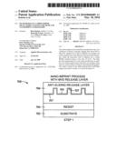 Wear-resistant, carbon-doped metal oxide coatings for MEMS and nanoimprint lithography diagram and image