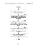 MULTIPLE-COATING PARTICLE AND ANTI-GLARE FILM HAVING THE SAME diagram and image