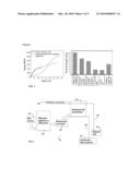 ENHANCED SILK PROTEIN MATERIAL HAVING IMPROVED MECHANICAL PERFORMANCE AND METHOD OF FORMING THE SAME diagram and image