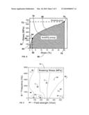 ENHANCED SILK PROTEIN MATERIAL HAVING IMPROVED MECHANICAL PERFORMANCE AND METHOD OF FORMING THE SAME diagram and image