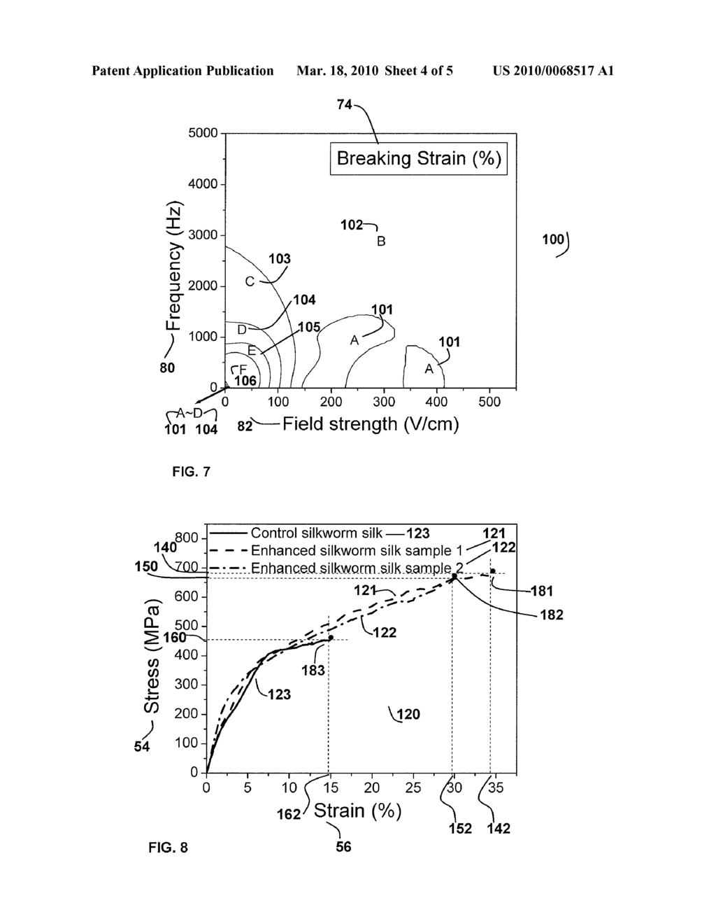 ENHANCED SILK PROTEIN MATERIAL HAVING IMPROVED MECHANICAL PERFORMANCE AND METHOD OF FORMING THE SAME - diagram, schematic, and image 05