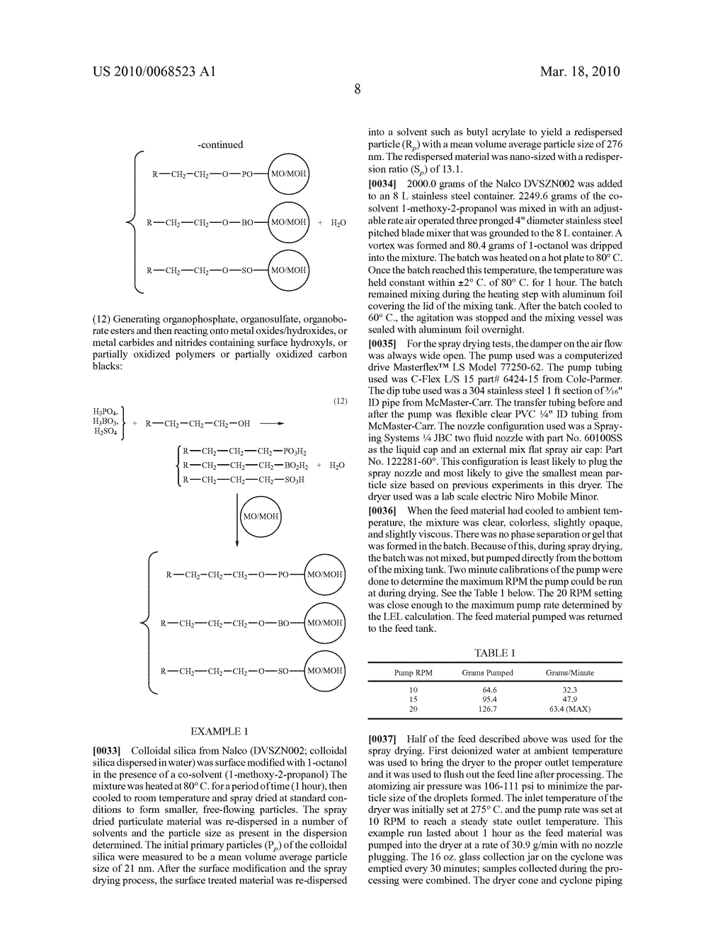 Surface modification of and dispersion of particles - diagram, schematic, and image 10