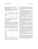 ELECTROMAGNETIC WAVE SHIELD WITH VACUUM DEPOSITED METAL USING WATER DISPERSED POLYURETHANE diagram and image