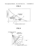 FUEL CELL SYSTEM AND POWER SUPPLY CONTROL METHOD diagram and image