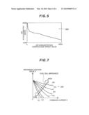 FUEL CELL SYSTEM AND POWER SUPPLY CONTROL METHOD diagram and image