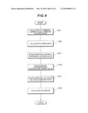 FUEL CELL SYSTEM AND POWER SUPPLY CONTROL METHOD diagram and image