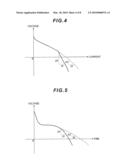 FUEL CELL SYSTEM diagram and image