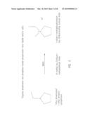 Phosphonium Ionic Liquids, Compositions, Methods of Making and Electrolytic Films Formed There From diagram and image