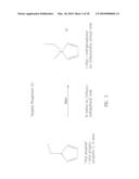 Phosphonium Ionic Liquids, Compositions, Methods of Making and Electrolytic Films Formed There From diagram and image