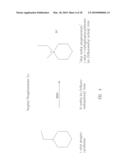 Phosphonium Ionic Liquids, Compositions, Methods of Making and Electrolytic Films Formed There From diagram and image