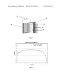 HYBRID CELL CONSTRUCTION FOR IMPROVED PERFORMANCE diagram and image