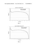 HYBRID CELL CONSTRUCTION FOR IMPROVED PERFORMANCE diagram and image