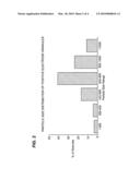 CATHODE FOR AN ELECTROCHEMICAL CELL diagram and image