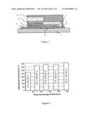 Lithium microbattery comprising an encapsulating layer and fabrication method diagram and image