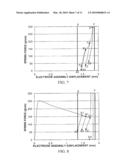 Electrochemical Cell With Improved Internal Contact diagram and image