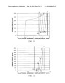 Electrochemical Cell With Improved Internal Contact diagram and image