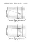 Electrochemical Cell With Improved Internal Contact diagram and image