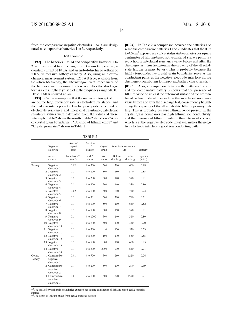 ALL SOLID-STATE POLYMER BATTERY - diagram, schematic, and image 23