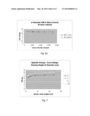 ALKALI METAL SEAWATER BATTERY diagram and image