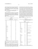 ELECTROPHOTOGRAPHIC PHOTORECEPTOR, AND IMAGE FORMING METHOD, IMAGE FORMING APPARATUS AND PROCESS CARTRIDGE USING THE ELECTROPHOTOGRAPHIC PHOTORECEPTOR diagram and image